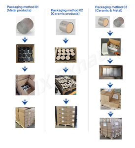 En kaliteli 120*100*90 Euro4 Metal katalitik konvertör substrat katalitik konvertörde kullanılan 400 hücre - Product Image 6