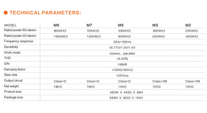 Transformateur toroïdal haute efficacité série M M9 léger de <span class=keywords><strong>petite</strong></span> taille avec coque métallique Technologie SMT et système de refroidissement - Product Image 4