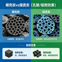 Charbon actif granulaire de coque de noix de coco de qualité supérieure avec une valeur d'iode élevée, pureté de 95 %, pour l'industrie minière, marque Huamaosheng