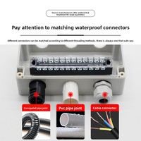Boîtier de jonction étanche en plastique type F, à trois voies, pour bornes de 20 mm, raccords de conduit 4/6 mm, distribution industrielle extérieure
