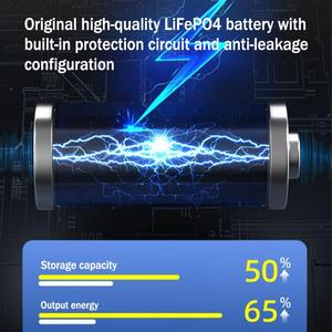 Lumiere solaire exterieur防水両面ソーラーパネル街路灯80W100W120W150W屋外LEDソーラー街路灯 - Product Image 4