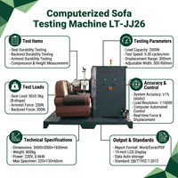 QB/T1952 Standart Kanepe Yorgunluk Test Cihazı |   Otomatik Koltuk ve Sırtlık Yükleme Test Cihazı Kanepe Test Makinesi