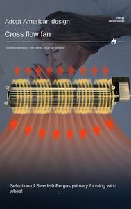 Poêle à granulés industriel nordique populaire avec fonction d'allumage à distance et de contrôle de <span class=keywords><strong>la</strong></span> température - Product Image 4