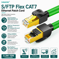 Kabel Patch Jaringan SAMZHE 28AWG High Flex SFTP CAT7 dengan Pelindung Berlapis Emas, Konektor RJ45, dan Penutup Debu untuk Pabrik
