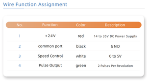 Precio de Fábrica Bomba de Doble Cabezal de Tinta Blanca 253 (Rotor Corto) MG Compatible con Impresora de Inyección de Tinta Dimono - Product Image 6