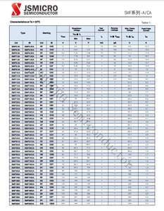 स्f70ca cdp smf70 क्षणिक वोल्टेज उपप्रेसर 200w 70 vtv एएसडी डायोड 3000 पीसी/रोल - Product Image 4