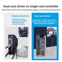 Kit de moteur servo AC monophasé 80/130 750W/15kW/2kW avec driver synchrone double axe Jemicon