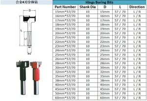 Mũi Khoan Bộ Định Tuyến Bản Lề Mũi Khoan Định Vị Mũi Khoan Tideway Nghiêng Gỗ Cacbua - Product Image 5