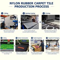 Tapis géométriques modernes à motifs pour salon, chambre, bureau et décoration intérieure commerciale