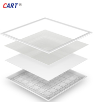 Plafonnier LED commercial 2*2 pieds 60*60 carré RGBCCT rétro-éclairé panneau LED plat homologué ETL