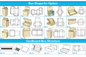 Boîte d'emballage en carton pliable personnalisée avec logo imprimé par le fabricant, écologique <span class=keywords><strong>et</strong></span> recyclable, pour les produits de <span class=keywords><strong>maquillage</strong></span> <span class=keywords><strong>et</strong></span> de soins de la peau, idéale pour les cadeaux - Product Image 5