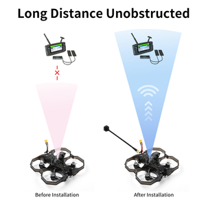 Antena para Dron KXANT 1240-1290MHz SMA 2DBI, Módulo Receptor para Skyzone y Fat Shark - Product Image 5