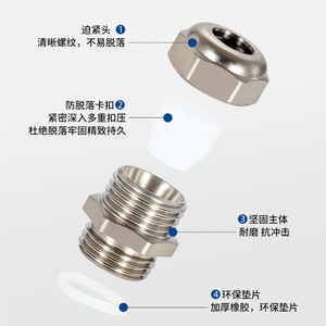 QG Metal <b>Cable</b> Gland M12 M16 Stainless Steel IP65 Waterproof Connector For <b>Cable</b> Protection Outdoor Use - Product Image 4