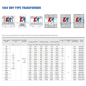 10kv-35kv/0.4kv 30kVA-10mvaアモルファス合金三相鋳造樹脂絶縁乾式配電変圧器