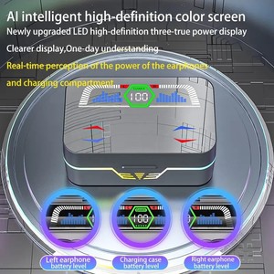 Phổ Biến DX-35 TWS Earbuds Tai Nghe Không Dây Bt V5.4 HiFi Chất Lượng Âm Thanh Thể Thao Tai Nghe Với <span class=keywords><strong>LED</strong></span> Hiển Thị Cho PC Điện Thoại thông minh - Product Image 2
