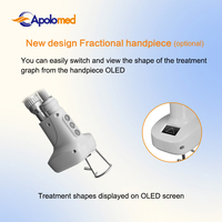 Machine de resurfaçage de la peau au laser Co2 fractionnel chirurgical Apolomed
