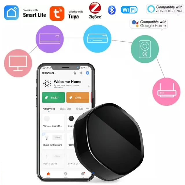Tuya Smart WiFi 3-in-1 Wireless Multifunctional BLE Grid +ZigBee Gateway 38K IR Remote Control APP Voice Control Alexa Google