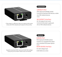 Extenseur de transmission coaxiale réseau IP EOC Ethernet Coax POE 30W Convertisseur Câble Ethernet métallique 500 mètres Système de surveillance CCTV