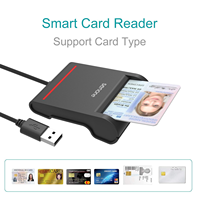 Pembaca Kartu ID NFC Kontak Mini Portabel dengan Antarmuka Ganda untuk Laptop Mobile dan Penggunaan Bisnis di Tempat