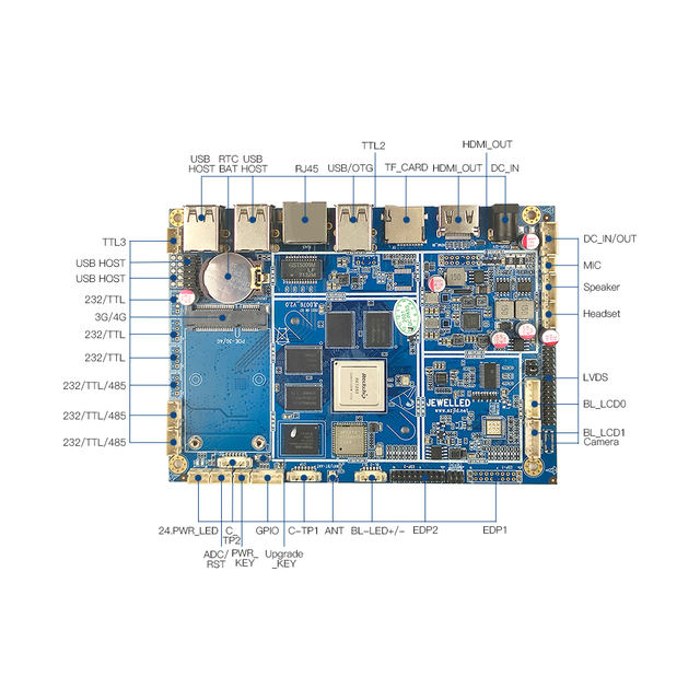ODM/OEM ARM Board Android 5.1/7.1 RK3288 Mali-T764 GPU 6-layer Development PCBA Board DDR3 2G Dual Display Smart Vending