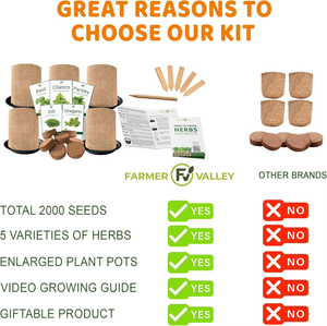 Kit de cultivo de inicio de hierbas para interiores hecho en EE. UU. 5 reliquia sin OGM perejil <span class=keywords><strong>eneldo</strong></span> orégano que incluye macetas tierra para té hierba <span class=keywords><strong>medicinal</strong></span> - Product Image 4