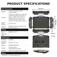 Portátil Robusto de 15.6 Pulgadas, Aleación de Magnesio, IP65, Estación de Trabajo Portátil, Verde, Marca Privada para Trabajo de Campo, Wi-Fi 6, Bluetooth 5.2