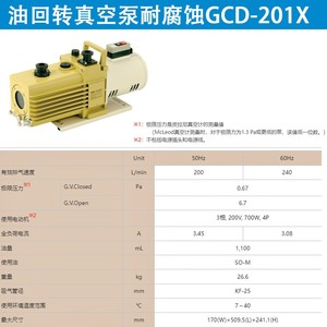 Bomba de Vacío Ulvac Gcd-051X Resistente a la Corrosión para Uso Industrial - Product Image 4
