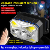 Lampe frontale LED multifonctionnelle Type-C avec capteur intelligent, étanche et rechargeable, à intensité variable, durable, pour le camping en extérieur