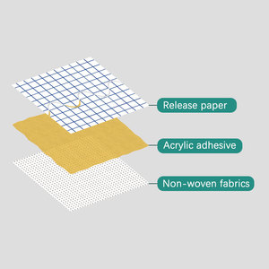 5cm * 10m không gây dị ứng không dệt dính cố định mặc quần áo sửa chữa pflaster fiximull căng BĂNG BĂNG - Product Image 6