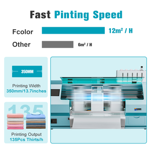 A3 DTF Printer