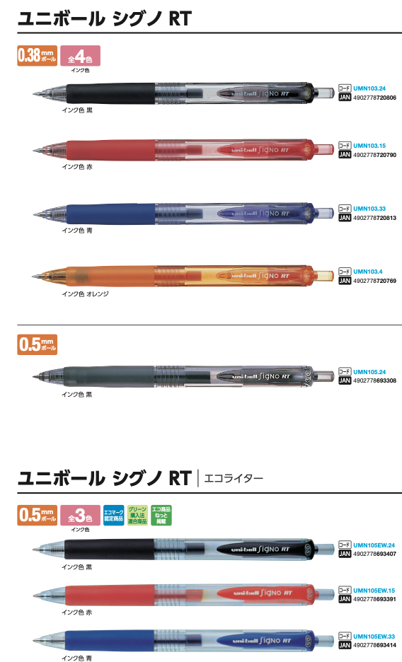 uni-ball Signo 307 Gel Ink Pen 7