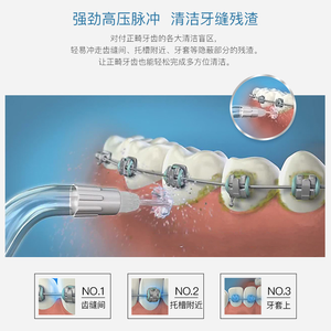 เครื่องฉีดน้ำทำความสะอาดฟันแบบพกพา IPX7 กันน้ำ ความจุถังน้ำ 250 มล. พร้อมระบบชาร์จแบบ Type C - Product Image 5