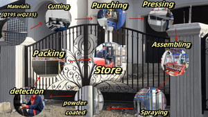 Clôture extérieure en fer forgé PVC 3D grillage Système de sécurité de jardin Mains courantes Porte battante Métal Arts Balustrades Clôture extérieure - Product Image 4