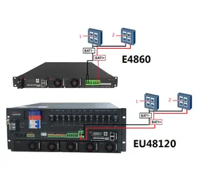 200A 48V Telekommunikation gleich richters ystem, 3U Telecom Embedded System