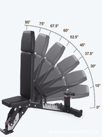 Banc de musculation pliable multifonction tout-en-un avec logo