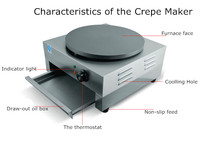 Crêpière électrique industrielle faisant la machine Prix de gros Crêpière commerciale