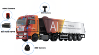 2024 Usine pas cher AI ADAS DSM tracker 4G 3G WIFI GPS carte sd 2 to AHD h.265 1080p 2MP mobile dvr véhicule voiture boîte noire