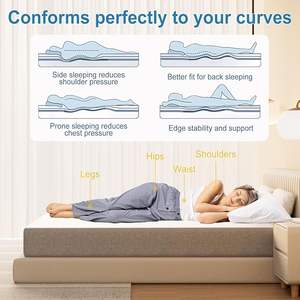 Colchón Ortopédico de Espuma Viscoelástica Transpirable y Duradero, Tamaño Completo, Enrollado al Vacío en Caja, Buena Calidad, Económico - Product Image 3