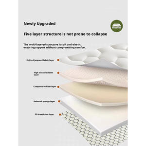 Matelas hybride pour la maison - Matelas à ressorts indépendants détachable, base rigide en latex, housse amovible en coton et lin lavable pour usage domestique - Product Image 5