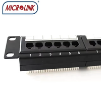 Panel Patch Rak 24-Port 19-Inch 1U Hitam MICROLINK 180 Derajat RJ45 UTP Cat5e Non Shielded Bersertifikasi ISO9001