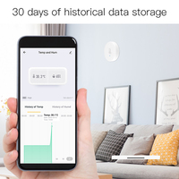 QAYI Tuya Zigbee 3.0 Capteur de température et d'humidité, application Smart Life, surveillance en temps réel, liaison DIY, fonctionne avec Google Home CR2450 F436