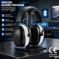 Protège-oreilles Bluetooth avec communication active, réduction du bruit de 25 dB, design pliable, homologation CE, pour usage industriel.