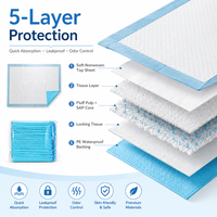 Tapis d'entraînement pour chiens en gros avec noyau absorbant SAP, tapis jetables pour chiots anti-fuites avec film bleu au dos, fourniture directe usine