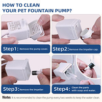 Mini fontaine d'eau submersible USB 5V Super silencieuse pour animaux de compagnie Pompe compacte fontaine d'eau pour chat de bureau avec boîte d'emballage