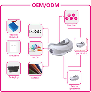 Masajeador de Ojos de vibración de presión de aire inalámbrico 3D de alta calidad plegable para el autocuidado bienestar música de compresión caliente - Product Image 3