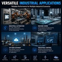 Mini PC Industrial Intel N100 de 12.ª Generación, Sin Ventilador, 4*RS485/RS232 COM, DIO de 8 Bits, LAN Dual de 2.5G I226-V, DDR4, NVMe SSD, Win 11 Pro