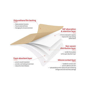 Muestras gratis vendaje de espuma de silicona 6x6 ''adhesivo absorbente suministro de cuidado de heridas de silicona - Product Image 3