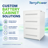 Armoire de batterie métallique personnalisable, boîtier de distribution extérieur, alimentation électrique industrielle, protection IP55