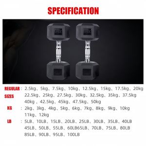Fitness Home Hexagonal Rubber-Coated <b>Dumbbells</b> for Fitness, Home Use for Men and Women,Solid Cast Iron Weightlifting <b>Dumbbell</b> - Product Image 5