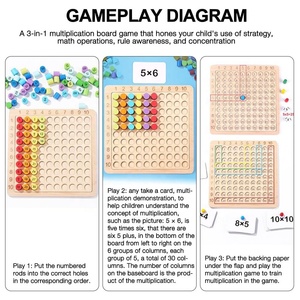 Planche de <span class=keywords><strong>Multiplication</strong></span> Montessori en Bois Jeu d'Apprentissage de <span class=keywords><strong>Multiplication</strong></span> <span class=keywords><strong>Mathématique</strong></span> pour Enfant Jouet Éducatif en Bois - Product Image 4
